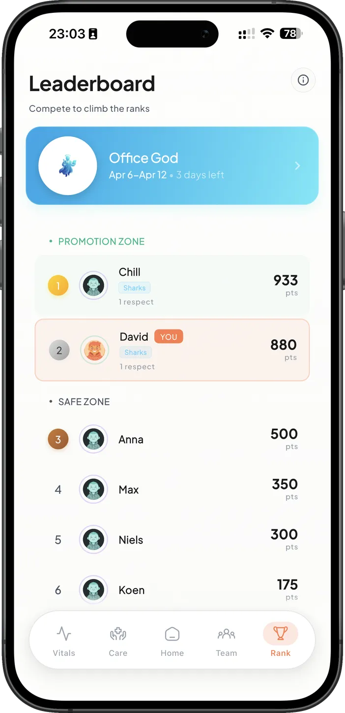 App-scherm: het klassement