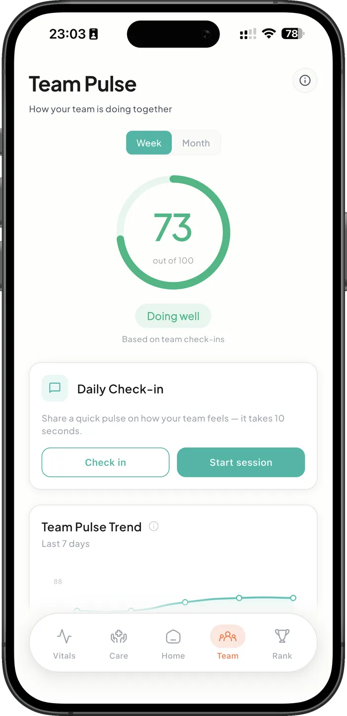 App screen: Team Pulse, aggregated team score