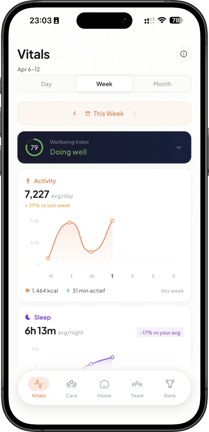 App screen: own vitals with activity and sleep